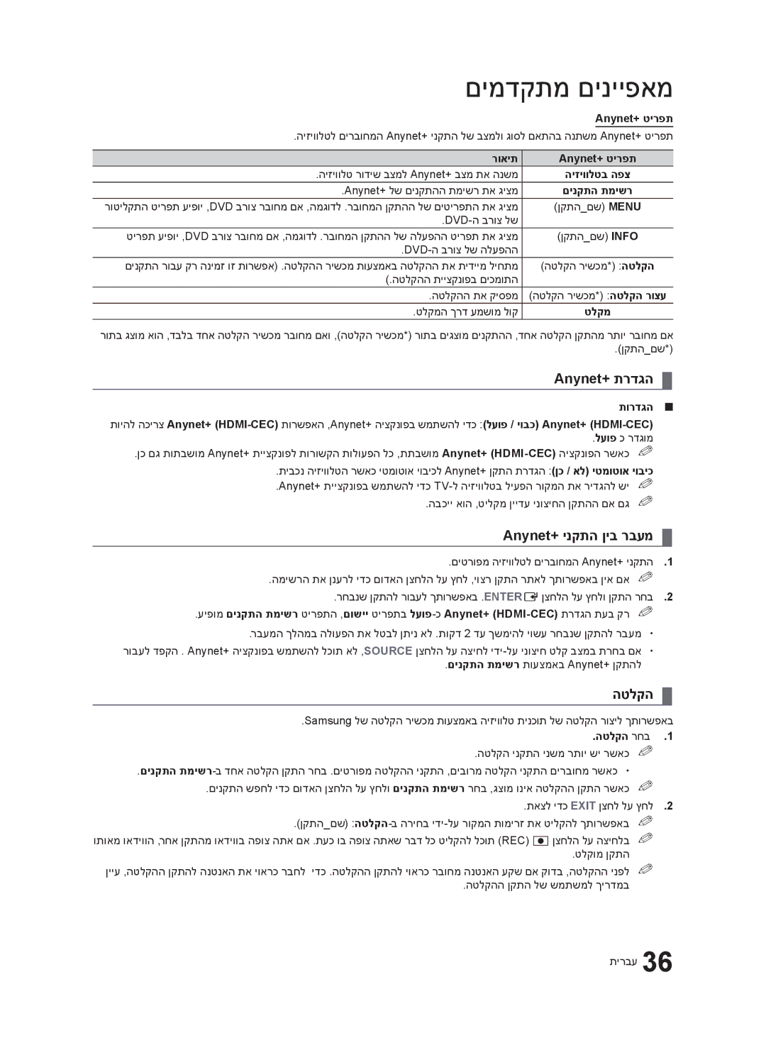 Samsung UA46C6200URXSQ, UA55C6200URXSQ, UA40C6200URXSQ manual Anynet+ תרדגה, Anynet+ ינקתה ןיב רבעמ, הטלקה 