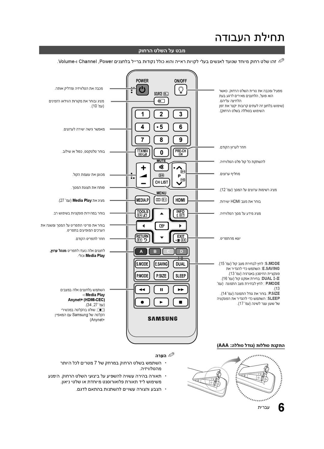 Samsung UA46C6200URXSQ, UA55C6200URXSQ, UA40C6200URXSQ manual קוחרה טלשה לע טבמ, Aaa הללוס לדוג תוללוס תנקתה הרעה%% 