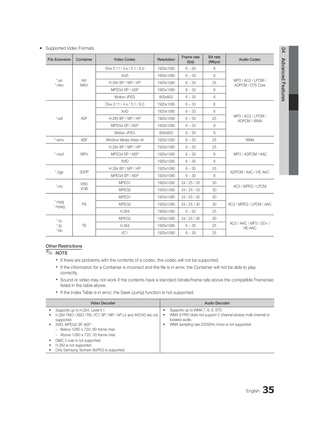 Samsung UA46C8000XRXSJ, UA46C8000XRXUM manual Yy Supported Video Formats, Mbps, 1920x1080, Supported Lossless audio 