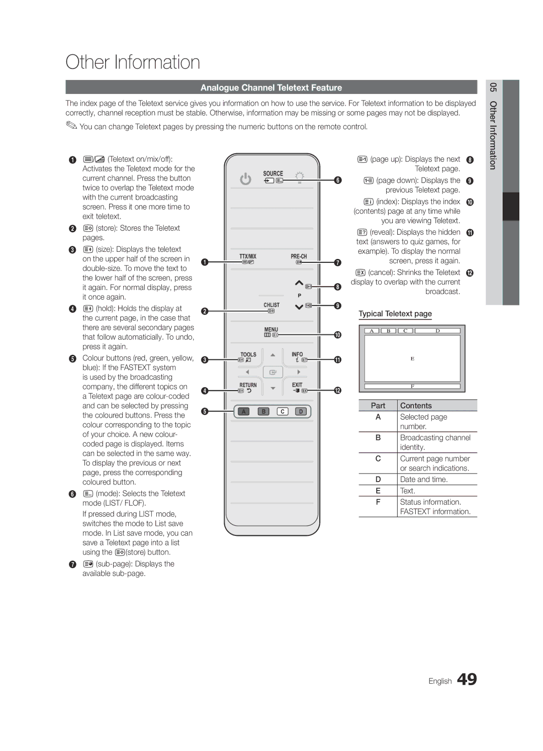 Samsung UA55C8000XRXZN, UA46C8000XRXUM, UA65C8000XRXHC, UA65C8000XRXUM, UA46C8000XRXTW manual Analogue Channel Teletext Feature 