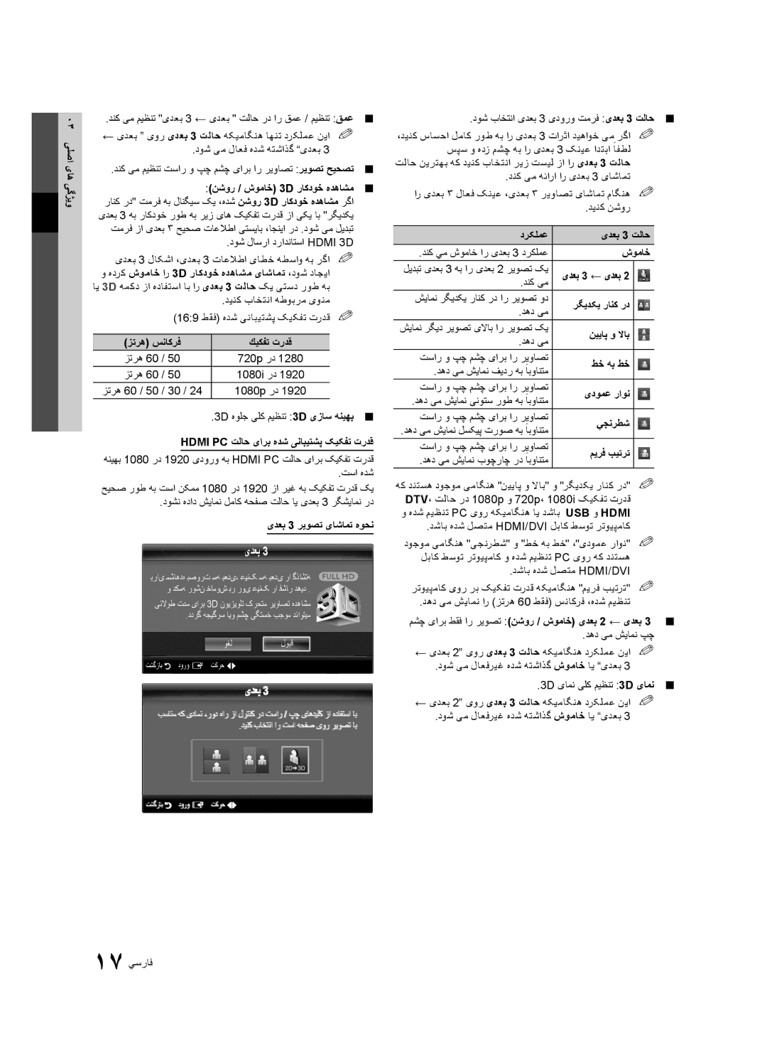 Samsung UA55C8000XRXSV, UA46C8000XRXUM, UA65C8000XRXHC, UA65C8000XRXUM, UA46C8000XRXTW, UA46C8000XRXSJ, UA65C8000XRXZN یدعب 