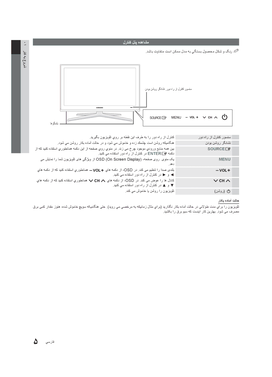 Samsung UA65C8000XRXZN manual لرتنك لنپ هدهاشم, 01 راک هب عورش, دشاب توافتم تسا نكمم لدم هب يگتسب لوصحم لكش و گنر%% 