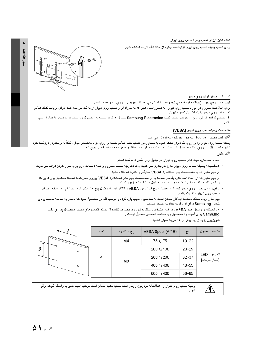 Samsung UA46C8000XRXTW manual یاس 05 تاعلاطا ر راويد يور بصن هليسو بصن زا لبق ندش هدامآ, راويد يور ندرك راوس تيك بصن 