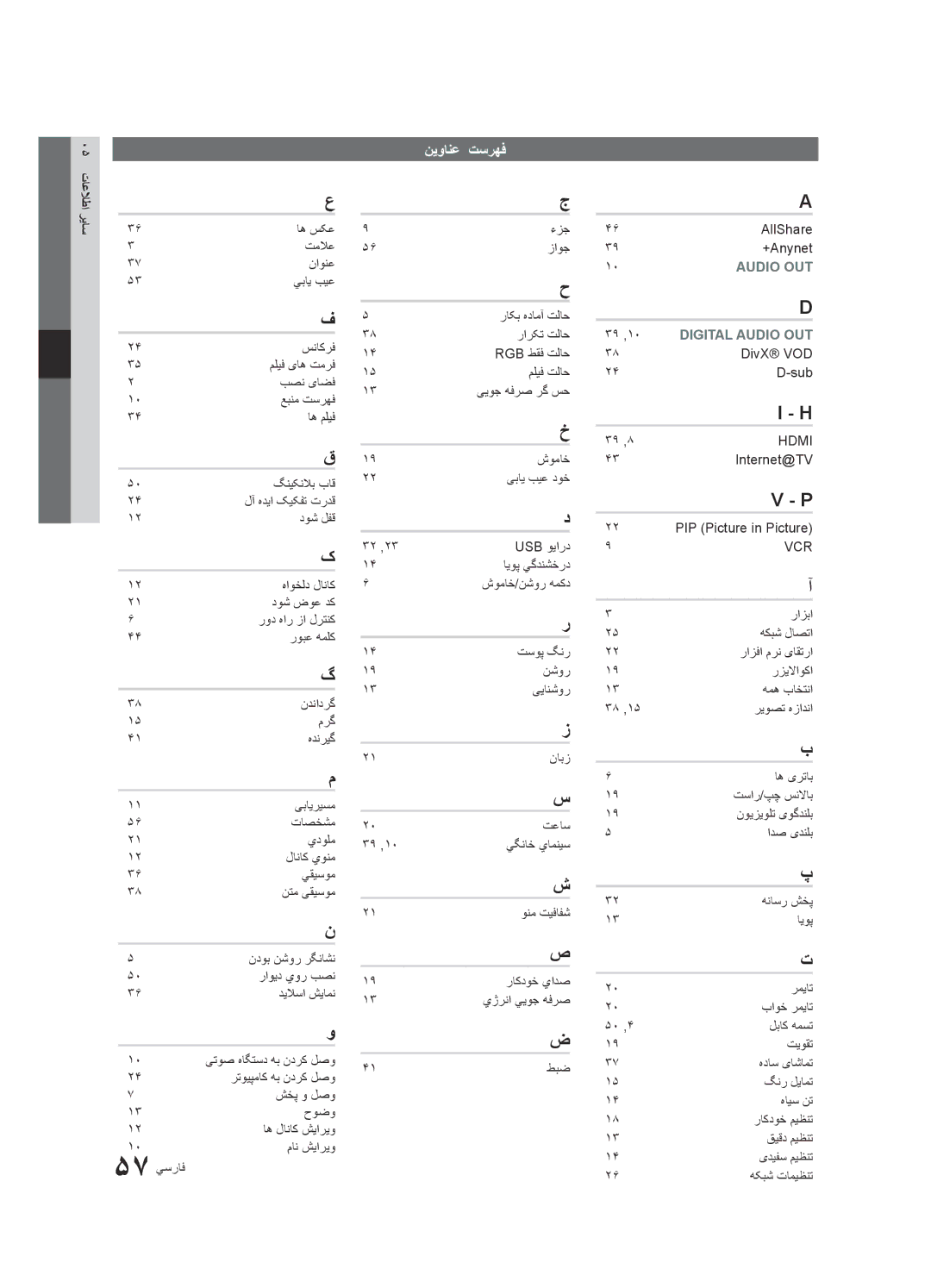 Samsung UA55C8000XRXTW, UA46C8000XRXUM, UA65C8000XRXHC, UA65C8000XRXUM, UA46C8000XRXTW, UA46C8000XRXSJ manual نیوانع تسرهف 