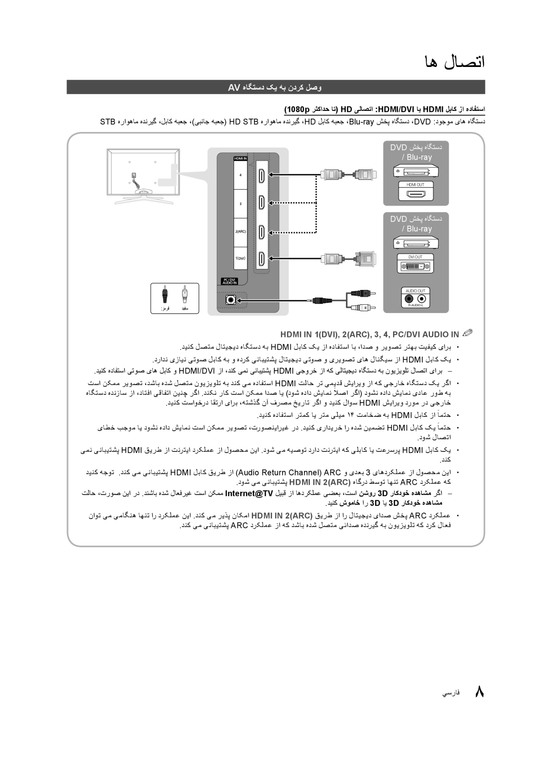 Samsung UA55C8000XRXSW manual Av هاگتسد کی هب ندرک لصو, 1080p رثکادح ات HD یلاصتا HDMI/DVI ای Hdmi لباک زا هدافتسا 