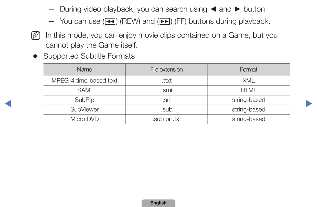 Samsung UA46D5000PMXSQ manual Html 