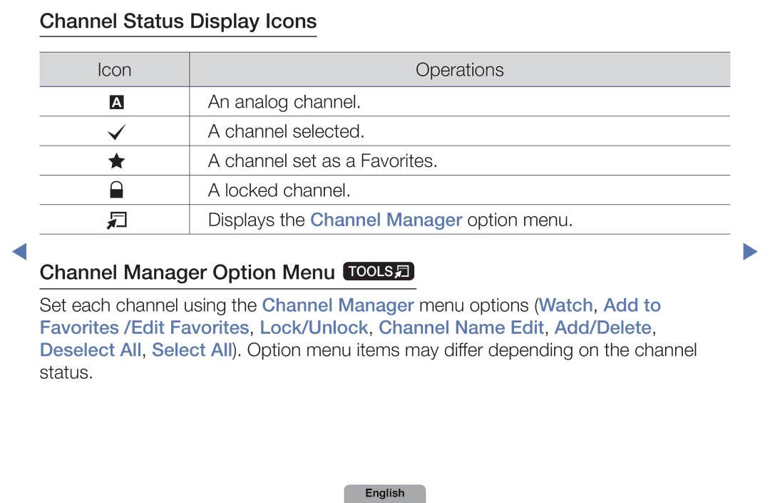 Samsung UA46D5000PMXSQ manual Channel Manager Option Menu t 