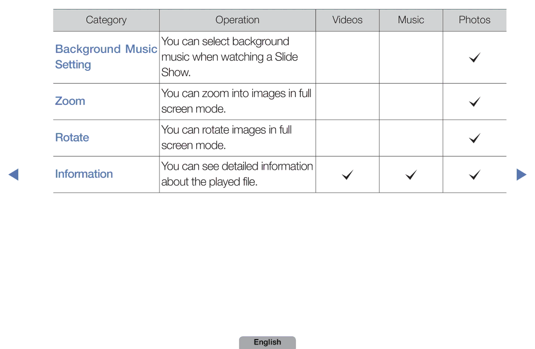 Samsung UA46D5000PMXSQ manual Setting 