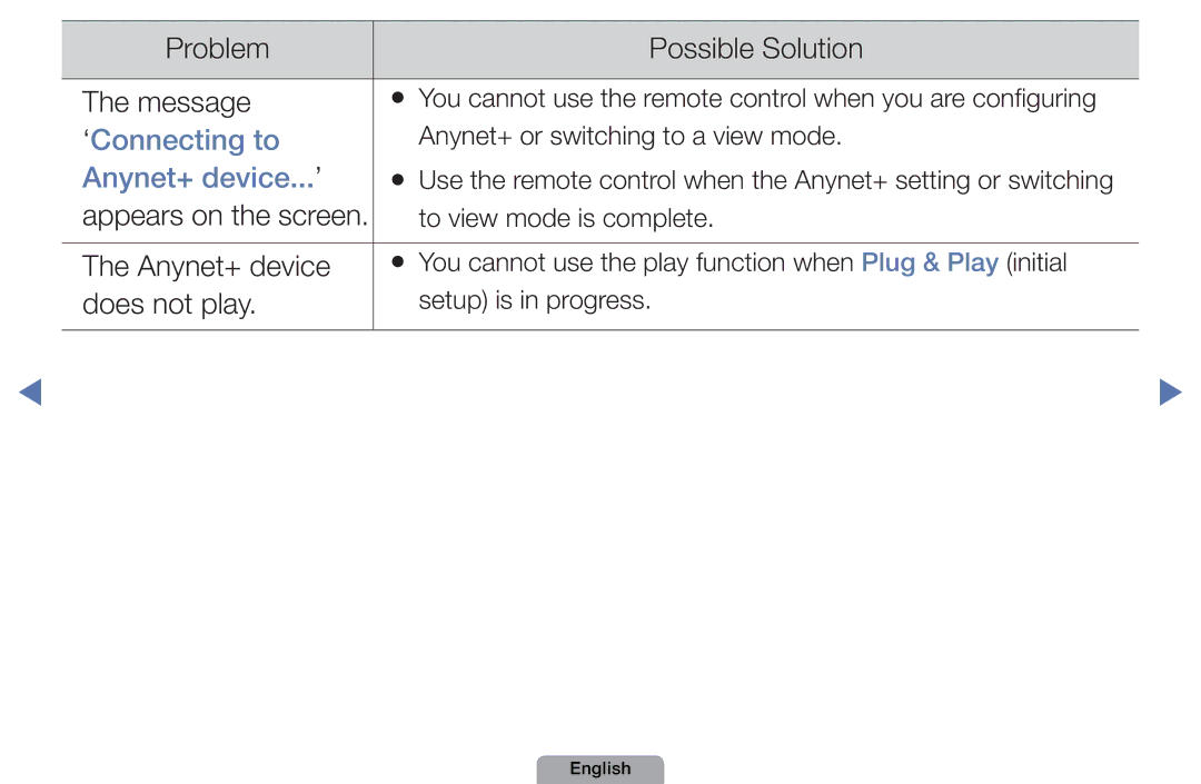 Samsung UA46D5000PMXSQ manual ‘Connecting to, Anynet+ device...’ 