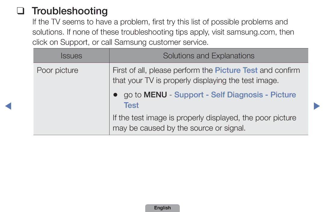 Samsung UA46D5000PMXSQ manual Troubleshooting, Go to Menu Support Self Diagnosis Picture Test 