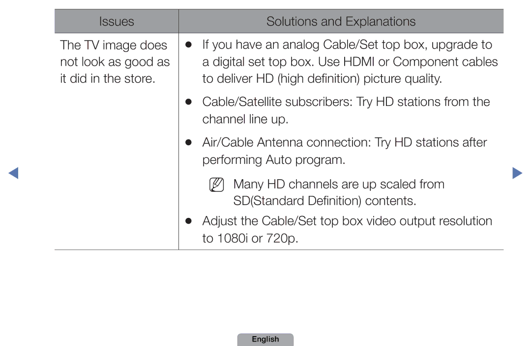 Samsung UA46D5000PMXSQ manual Issues Solutions and Explanations TV image does 