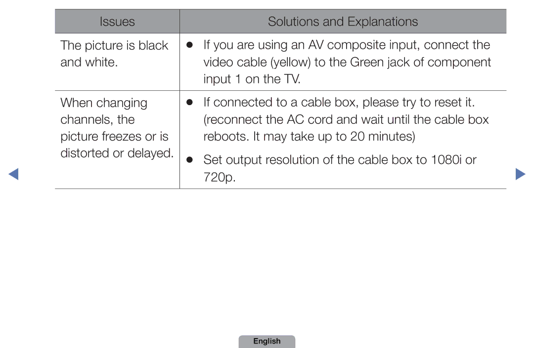 Samsung UA46D5000PMXSQ manual Set output resolution of the cable box to 1080i or 720p 