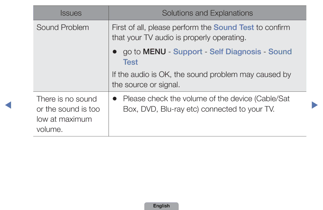 Samsung UA46D5000PMXSQ manual Go to Menu Support Self Diagnosis Sound Test 