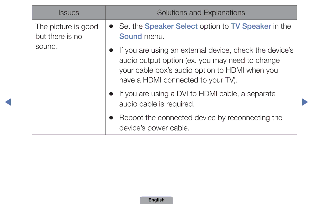 Samsung UA46D5000PMXSQ manual Set the Speaker Select option to TV Speaker, Sound menu 