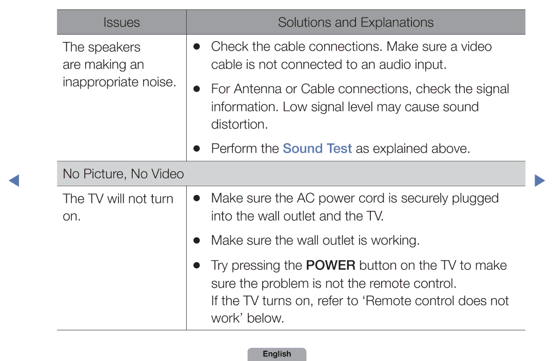 Samsung UA46D5000PMXSQ manual No Picture, No Video 