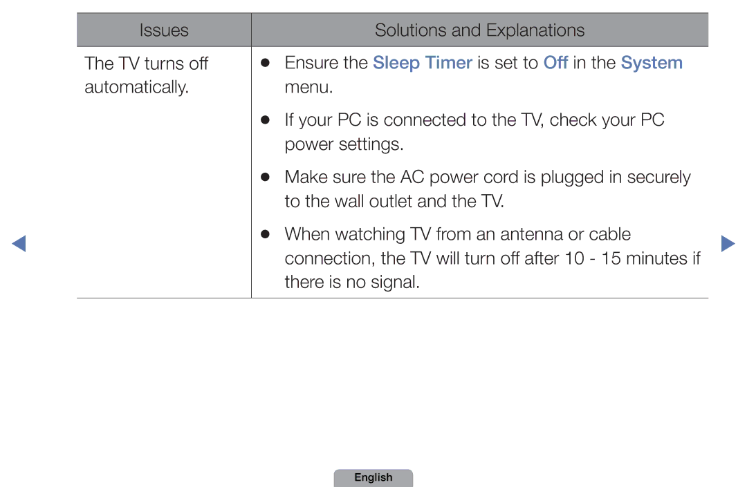 Samsung UA46D5000PMXSQ manual There is no signal 