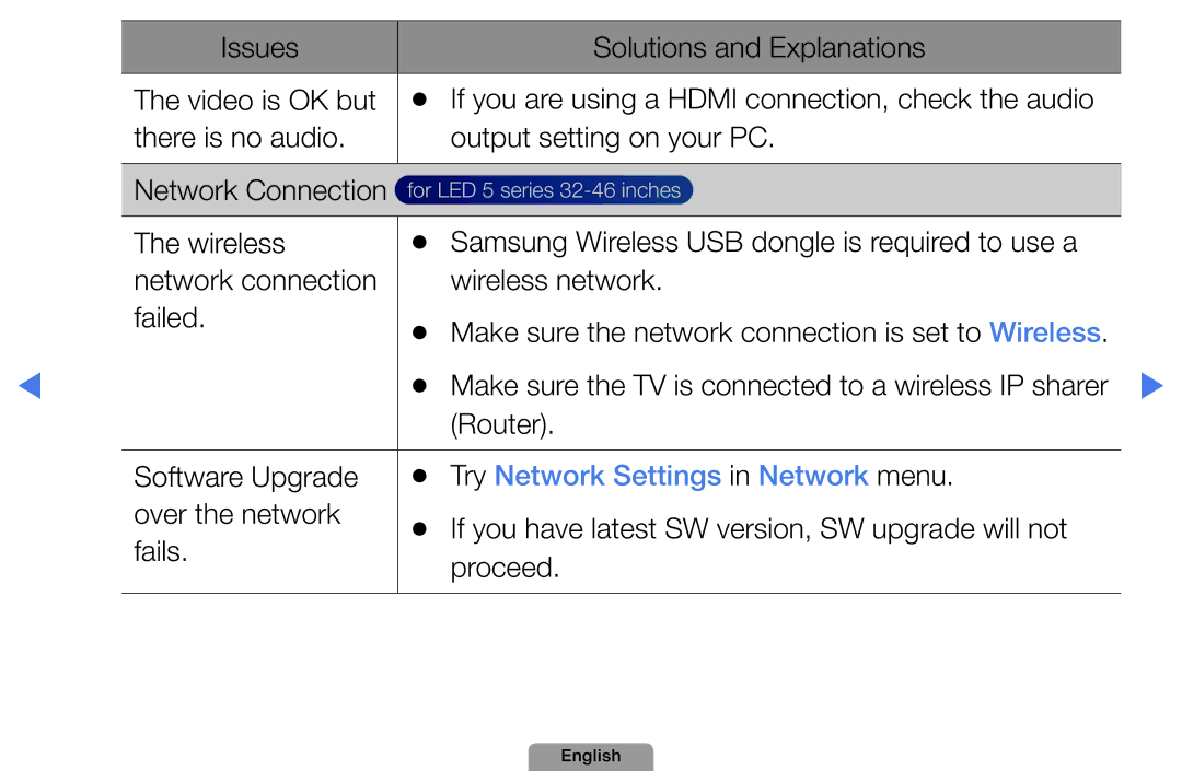 Samsung UA46D5000PMXSQ manual Try Network Settings in Network menu 