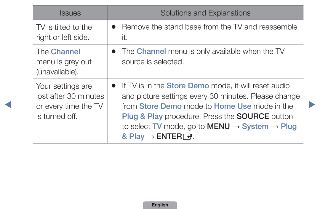 Samsung UA46D5000PMXSQ manual Channel 