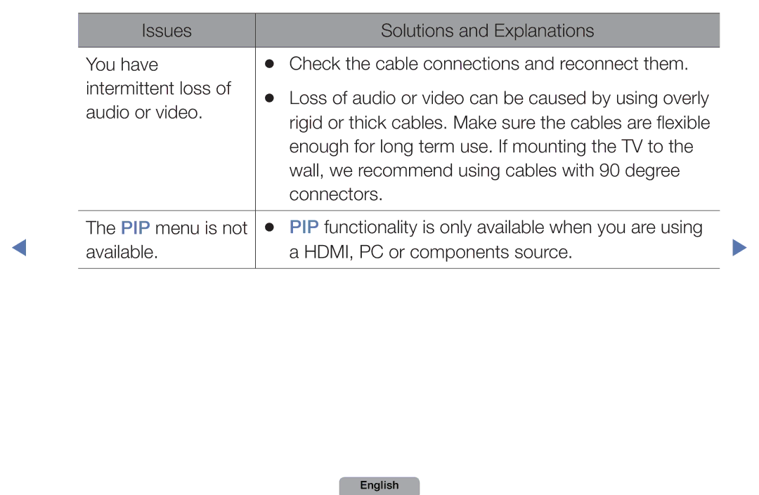 Samsung UA46D5000PMXSQ manual Audio or video 