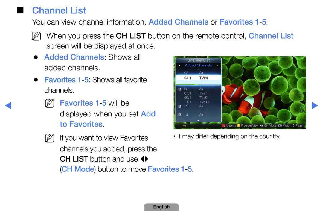 Samsung UA46D5000PMXSQ manual Channel List, Added Channels Shows all added channels, NN Favorites 1-5 will be 