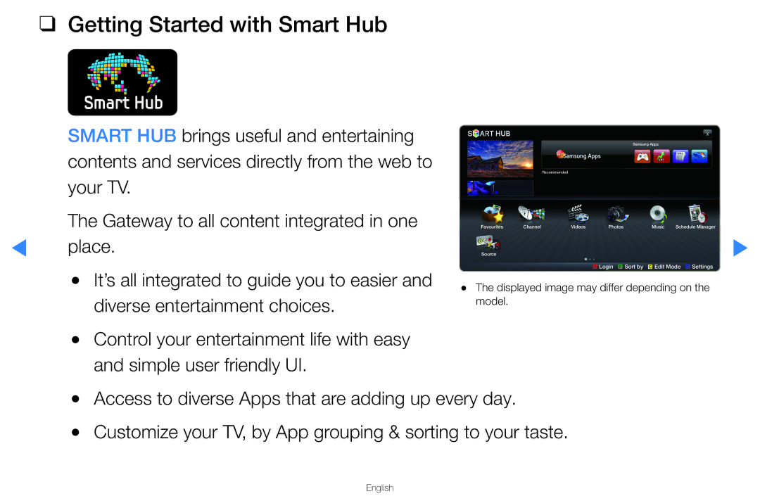 Samsung UA46D5500RMXSQ, UA40D5500RMXSQ manual Getting Started with Smart Hub 