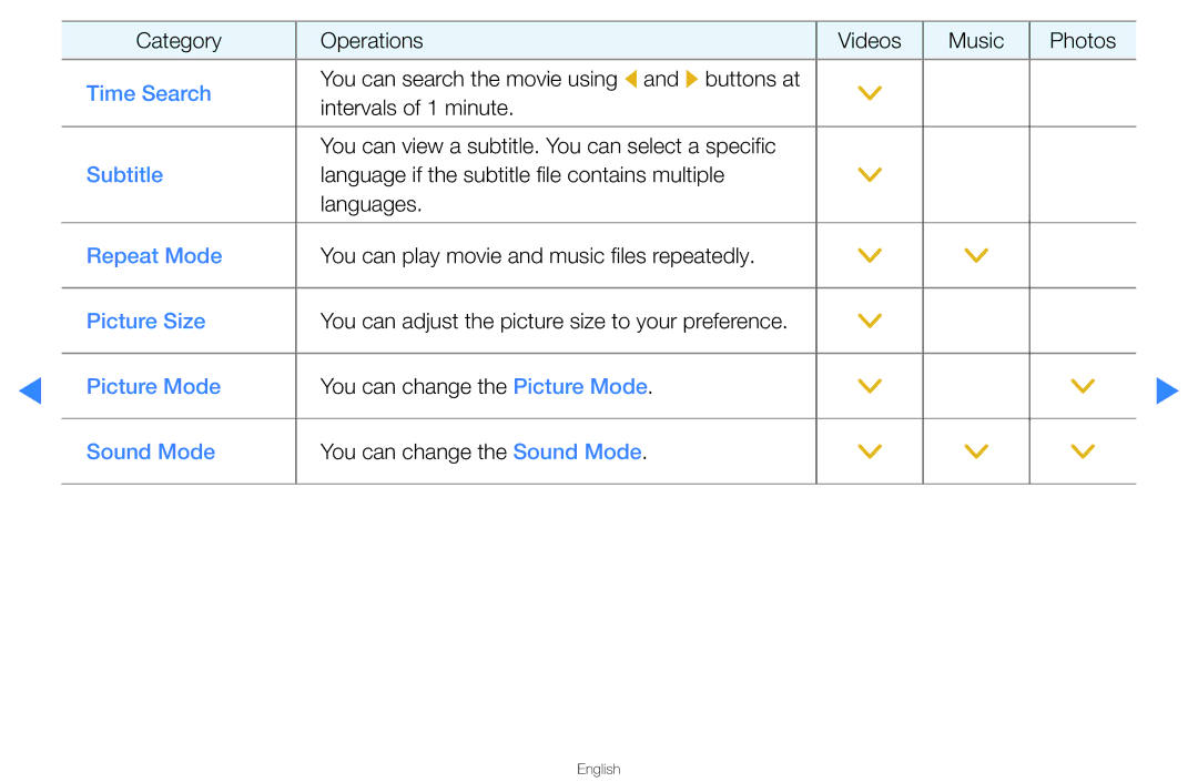 Samsung UA40D5500RMXSQ, UA46D5500RMXSQ manual Subtitle 