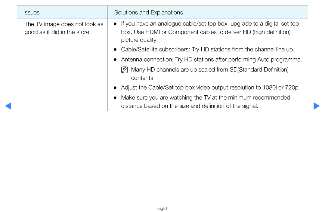 Samsung UA46D5500RMXSQ, UA40D5500RMXSQ manual English 