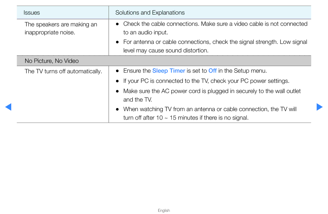 Samsung UA40D5500RMXSQ, UA46D5500RMXSQ manual English 