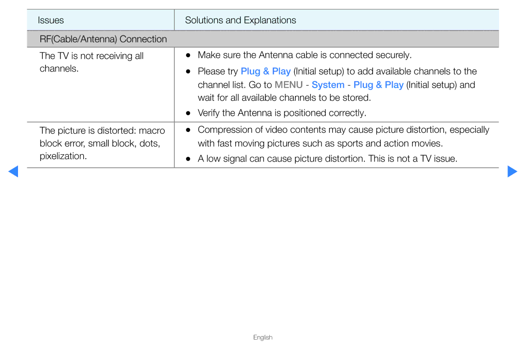 Samsung UA46D5500RMXSQ, UA40D5500RMXSQ manual English 