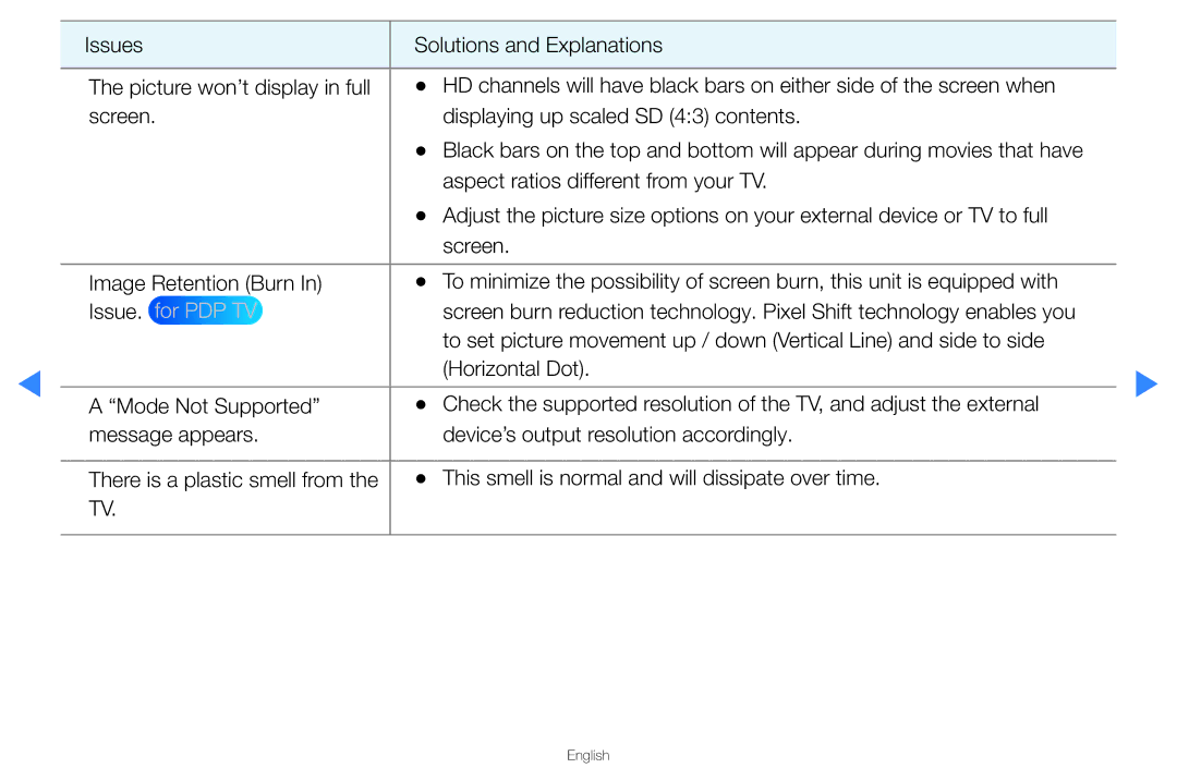 Samsung UA46D5500RMXSQ, UA40D5500RMXSQ manual Issue. for PDP TV 