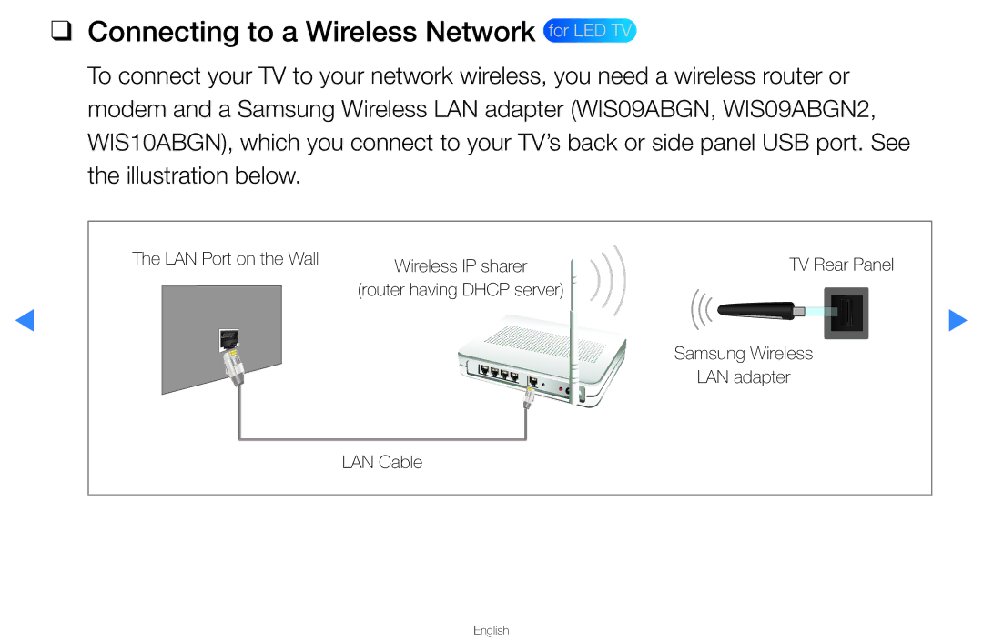 Samsung UA40D5500RMXSQ, UA46D5500RMXSQ manual Connecting to a Wireless Network for LED TV 