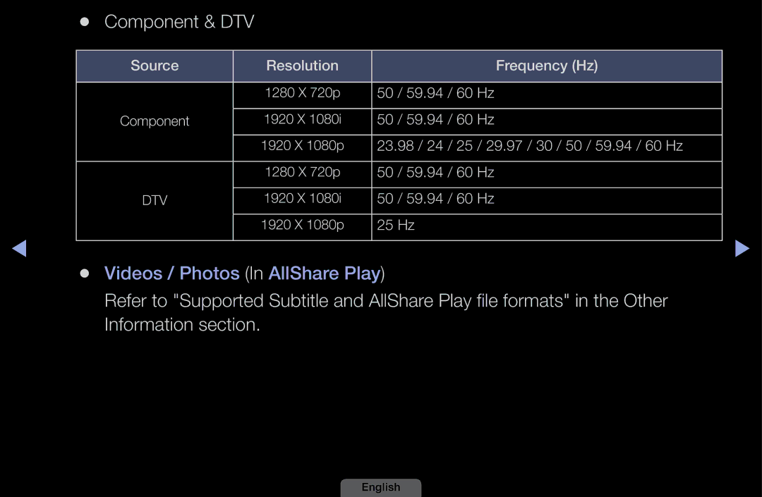 Samsung UA32EH4003MXSQ, UA46EH6030MXSQ, UA40EH6030MXSQ, UA39EH5003MXSQ manual Component & DTV 