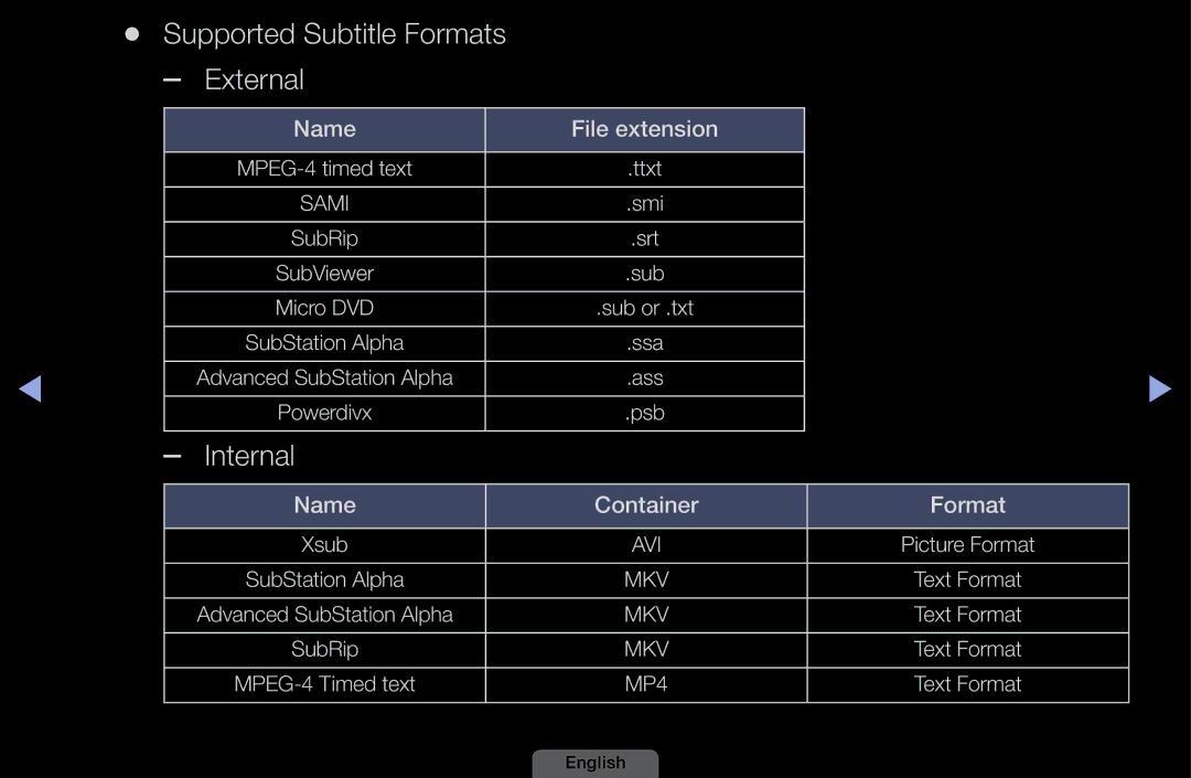 Samsung UA39EH5003MXSQ, UA46EH6030MXSQ, UA32EH4003MXSQ, UA40EH6030MXSQ manual Supported Subtitle Formats External, Internal 