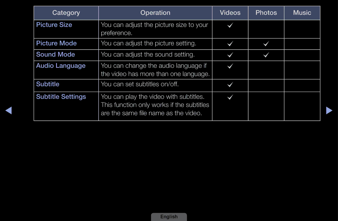 Samsung UA40EH6030MXSQ, UA46EH6030MXSQ, UA32EH4003MXSQ, UA39EH5003MXSQ You can adjust the picture size to your Preference 