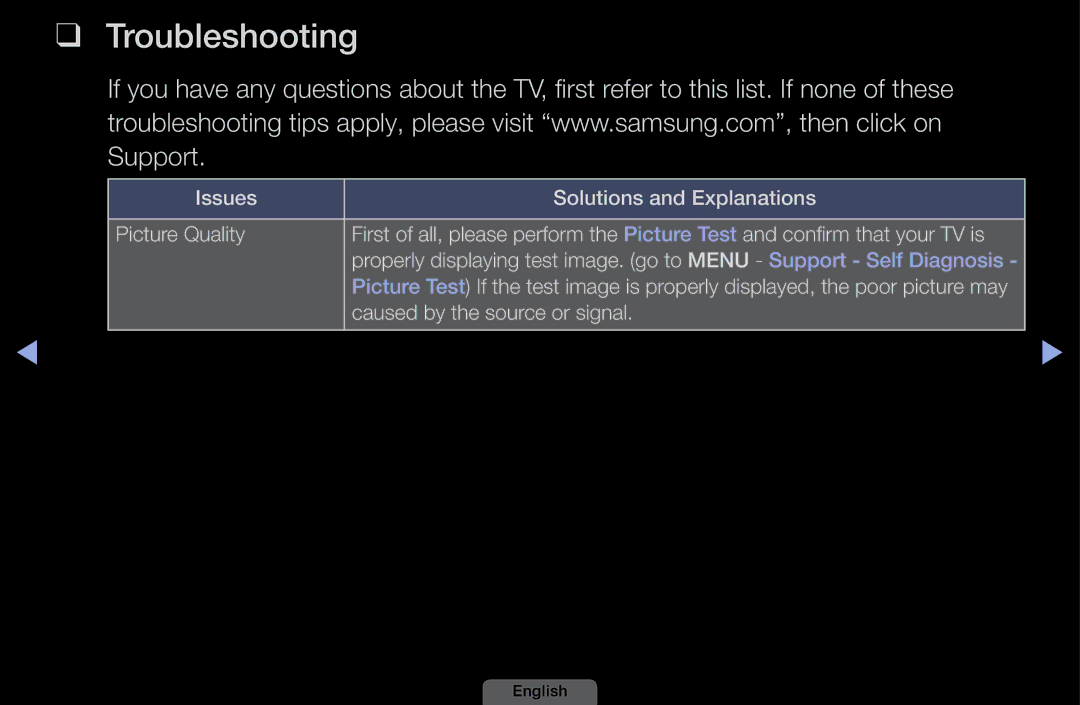 Samsung UA32EH4003MXSQ, UA46EH6030MXSQ, UA40EH6030MXSQ, UA39EH5003MXSQ manual Troubleshooting 