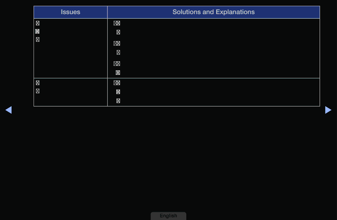 Samsung UA39EH5003MXSQ, UA46EH6030MXSQ, UA32EH4003MXSQ manual Issues Solutions and Explanations Picture is distorted 