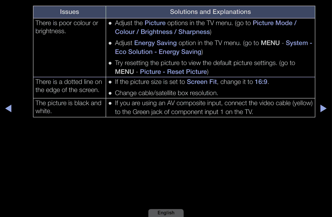 Samsung UA46EH6030MXSQ, UA32EH4003MXSQ, UA40EH6030MXSQ manual White To the Green jack of component input 1 on the TV 