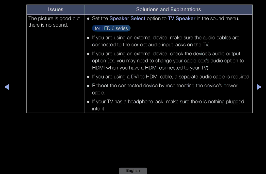 Samsung UA40EH6030MXSQ, UA46EH6030MXSQ, UA32EH4003MXSQ, UA39EH5003MXSQ Connected to the correct audio input jacks on the TV 