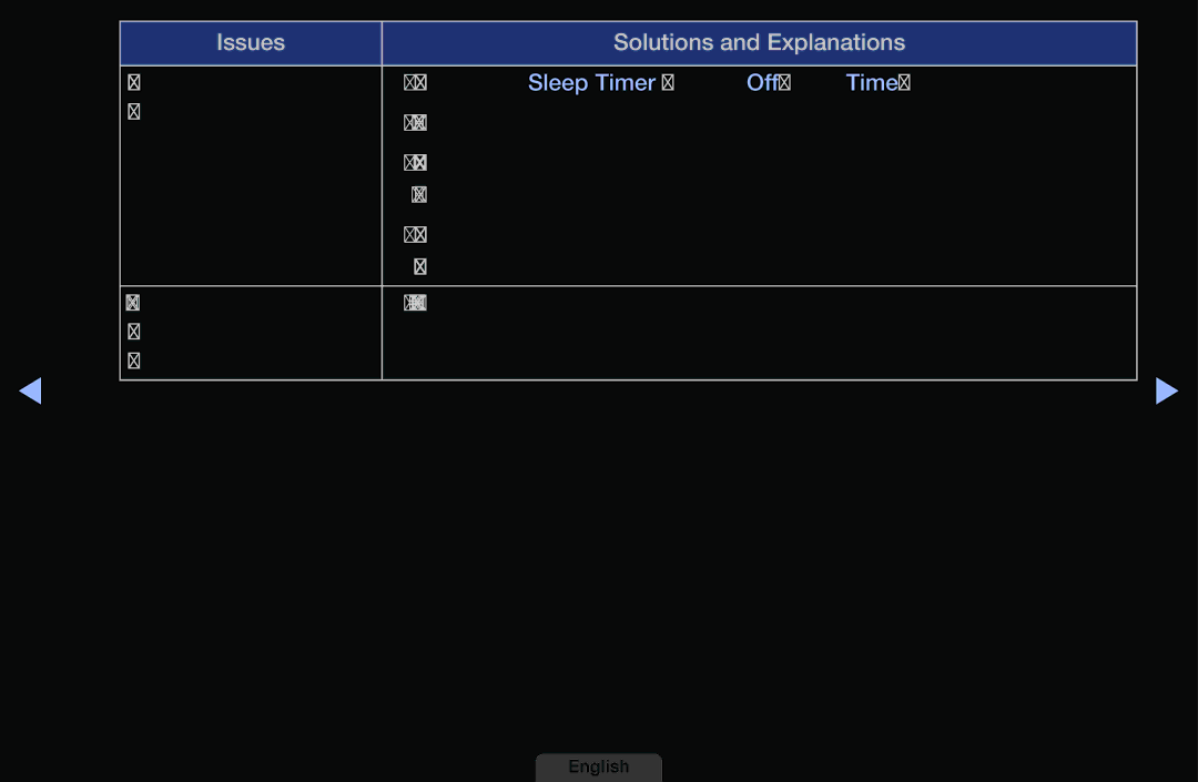 Samsung UA46EH6030MXSQ, UA32EH4003MXSQ, UA40EH6030MXSQ, UA39EH5003MXSQ manual English 