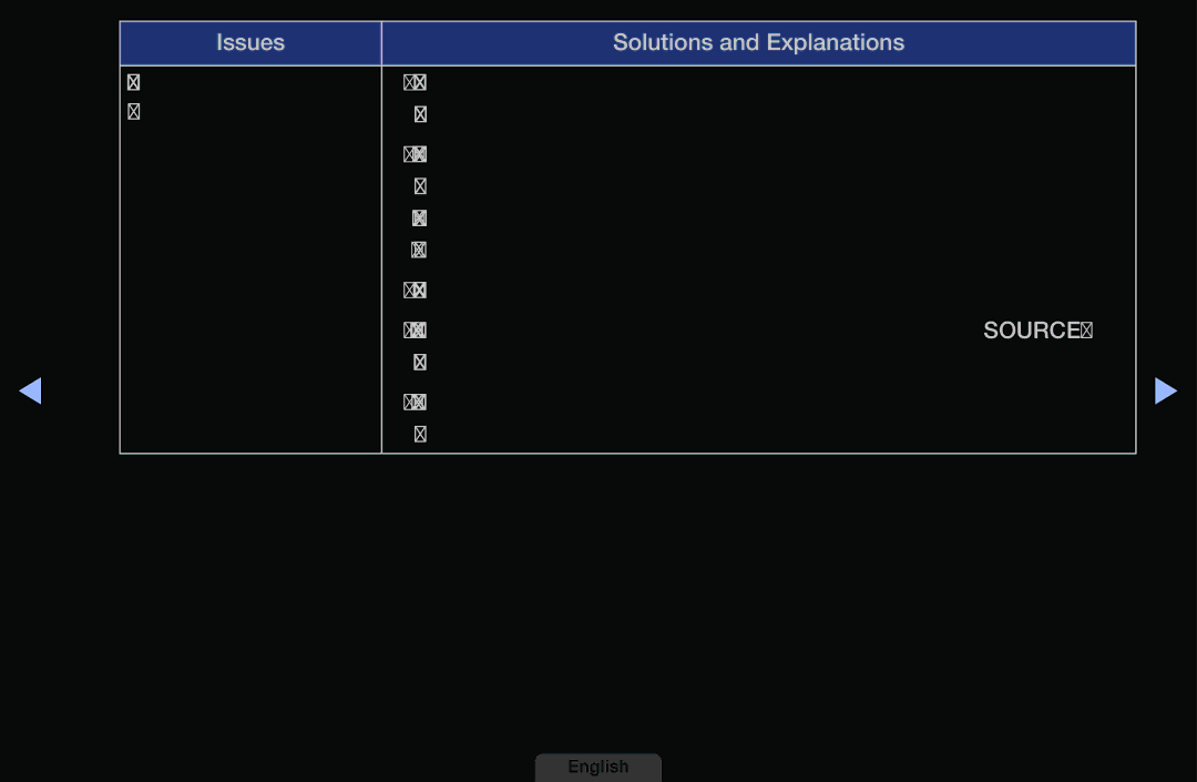 Samsung UA32EH4003MXSQ, UA46EH6030MXSQ, UA40EH6030MXSQ, UA39EH5003MXSQ manual Input on the TV 