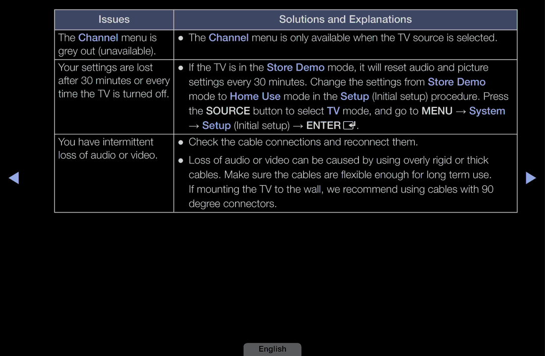 Samsung UA40EH6030MXSQ, UA46EH6030MXSQ, UA32EH4003MXSQ, UA39EH5003MXSQ manual After 30 minutes or every 