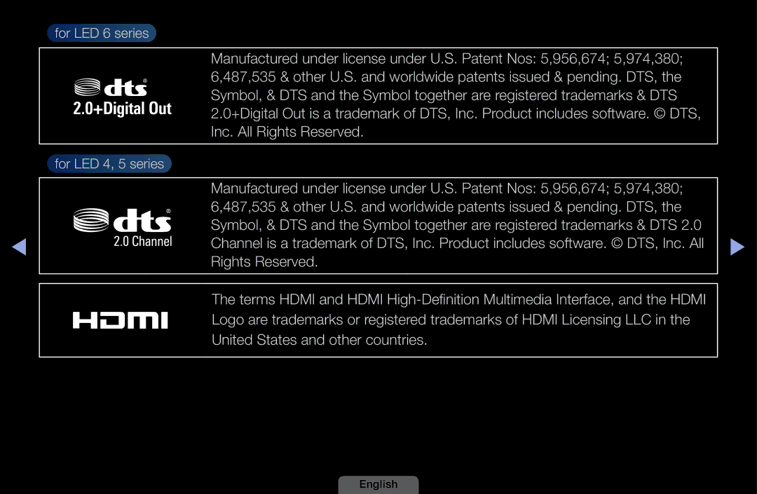 Samsung UA32EH4003MXSQ, UA46EH6030MXSQ, UA40EH6030MXSQ, UA39EH5003MXSQ manual For LED 4, 5 series 