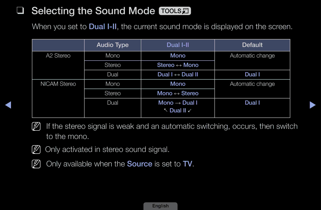 Samsung UA32EH4003MXSQ, UA46EH6030MXSQ, UA40EH6030MXSQ, UA39EH5003MXSQ manual Selecting the Sound Mode t, Default 