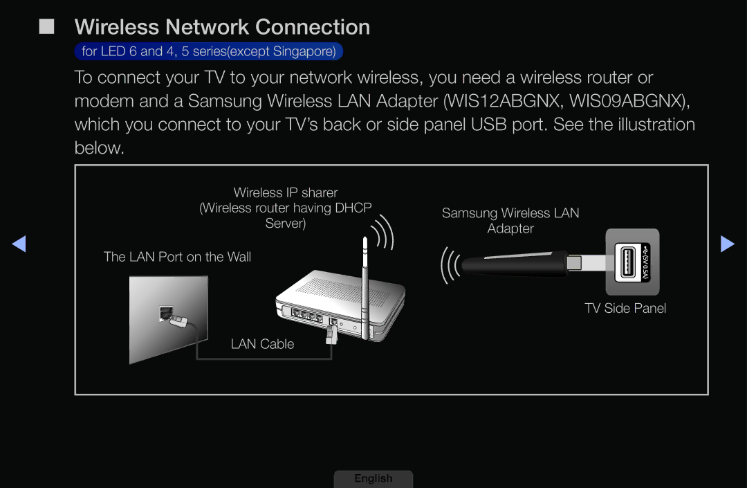 Samsung UA39EH5003MXSQ, UA46EH6030MXSQ, UA32EH4003MXSQ, UA40EH6030MXSQ manual Wireless Network Connection 