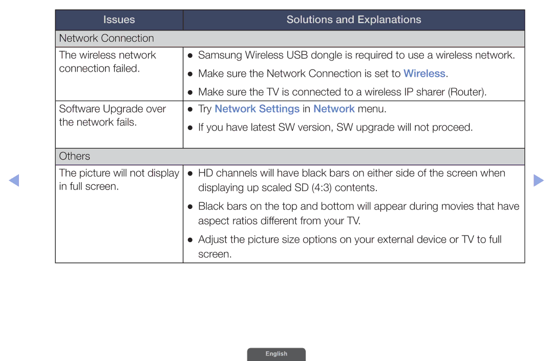 Samsung UA46EH6030RXXV, UA46EH6030RXSK, UA40EH6030RXSK, UA40EH6030RXSJ, UA40EH6030RXZN Try Network Settings in Network menu 