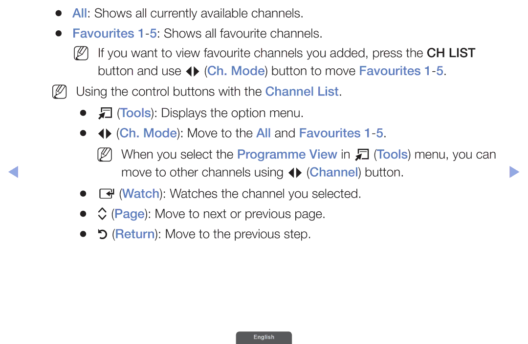 Samsung UA46EH6030RXZN, UA46EH6030RXSK, UA40EH6030RXSK, UA40EH6030RXSJ manual Ch. Mode Move to the All and Favourites 