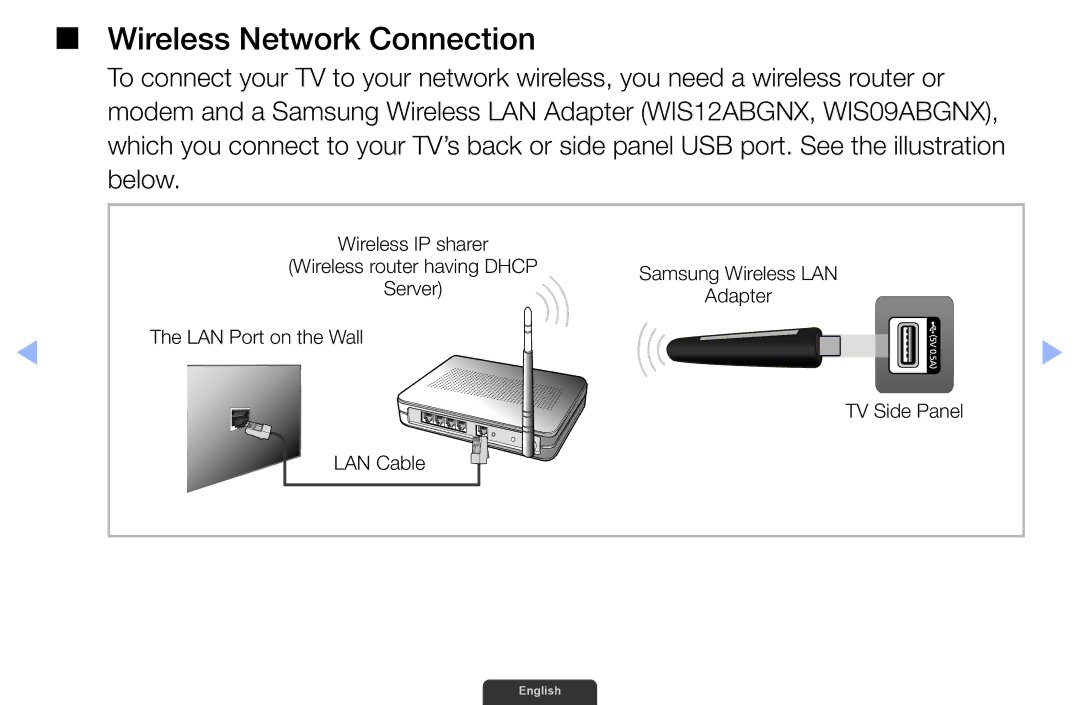 Samsung UA46EH6030RXSK, UA40EH6030RXSK, UA40EH6030RXSJ, UA40EH6030RXZN, UA46EH6030RXZN manual Wireless Network Connection 