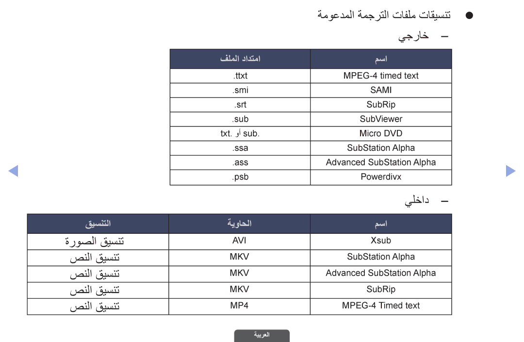 Samsung UA40EH6030RXUM, UA46EH6030RXSK, UA40EH6030RXSK, UA40EH6030RXSJ manual ةموعدملا ةمجرتلا تافلم تاقيسنتz z, يجراخ, يلخاد 