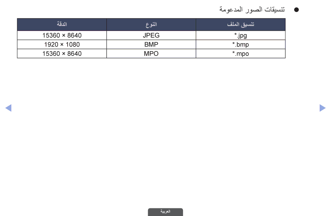 Samsung UA46EH6030RXSK, UA40EH6030RXSK, UA40EH6030RXSJ, UA40EH6030RXZN, UA46EH6030RXZN manual ةموعدملا روصلا تاقيسنتz z 