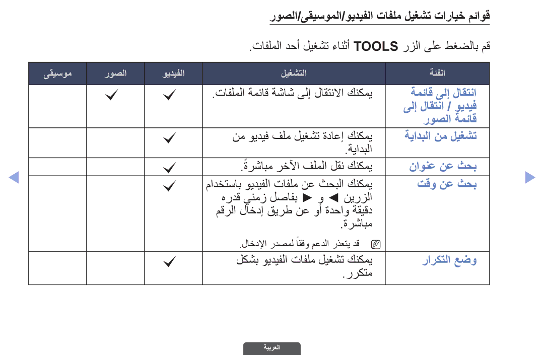 Samsung UA55EH6030RXUM manual ةمئاق ىلإ لاقتنا ىلإ لاقتنا / ويديف روصلا ةمئاق, ةيادبلا نم ليغشت, ناونع نع ثحب, تقو نع ثحب 